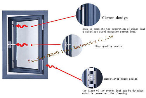 1.4-2.0mm schwarzer Aluminiumsturm Windows, doppelverglastes Hartglas